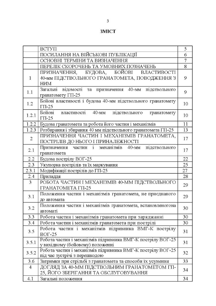 Підствольний гранатомет «ГП-25». Керівництво зі стрілецької справи