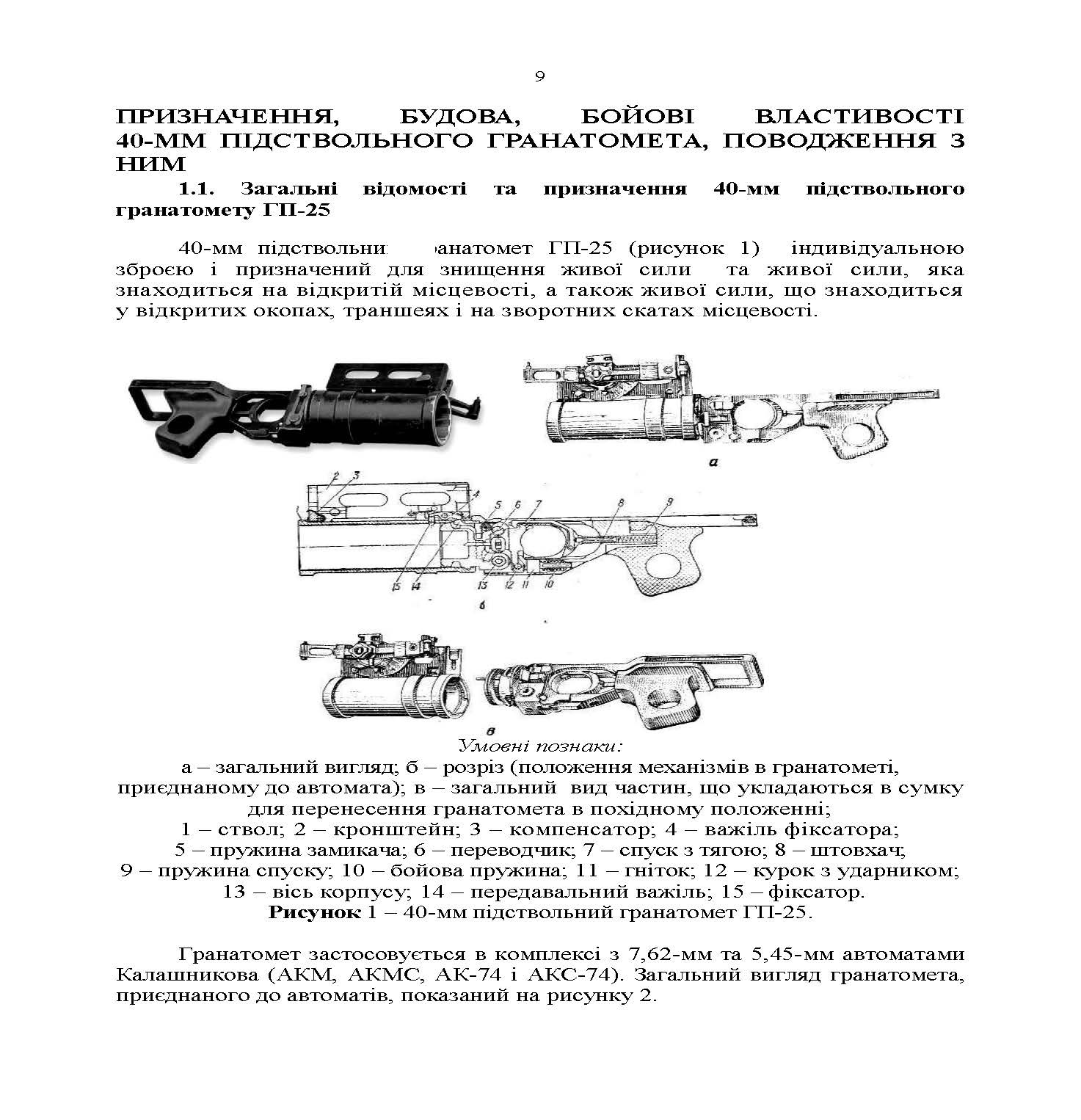 Підствольний гранатомет «ГП-25». Керівництво зі стрілецької справи. . 