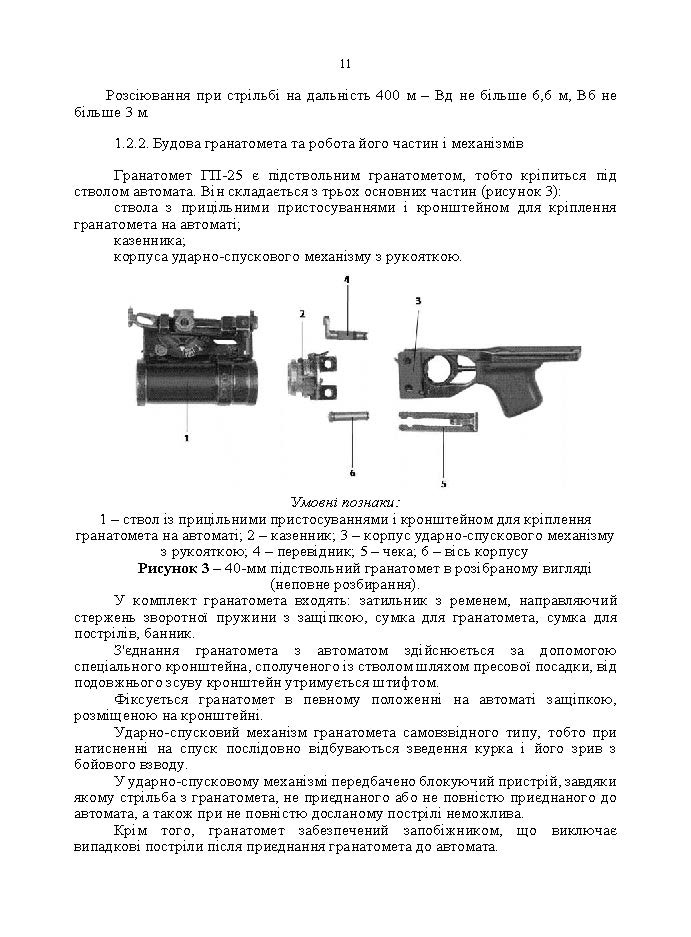 Підствольний гранатомет «ГП-25». Керівництво зі стрілецької справи. . 