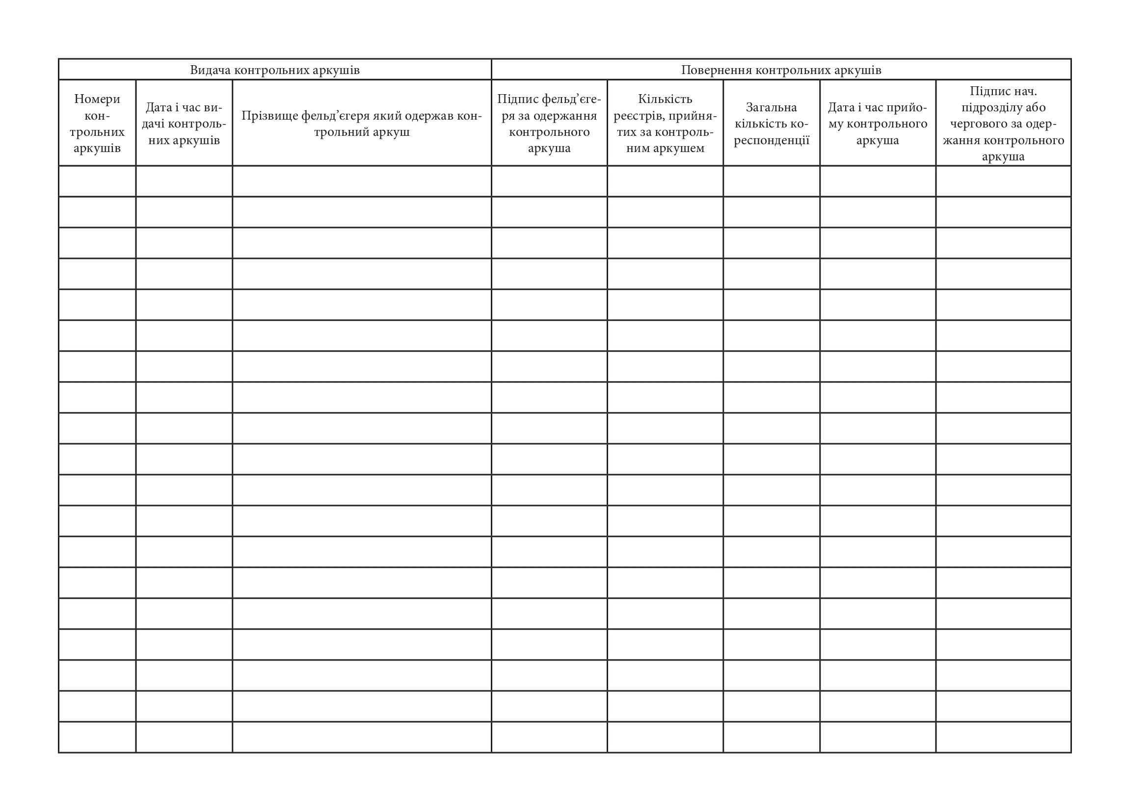 Журнал обліку, видачі та приймання контрольних аркушів