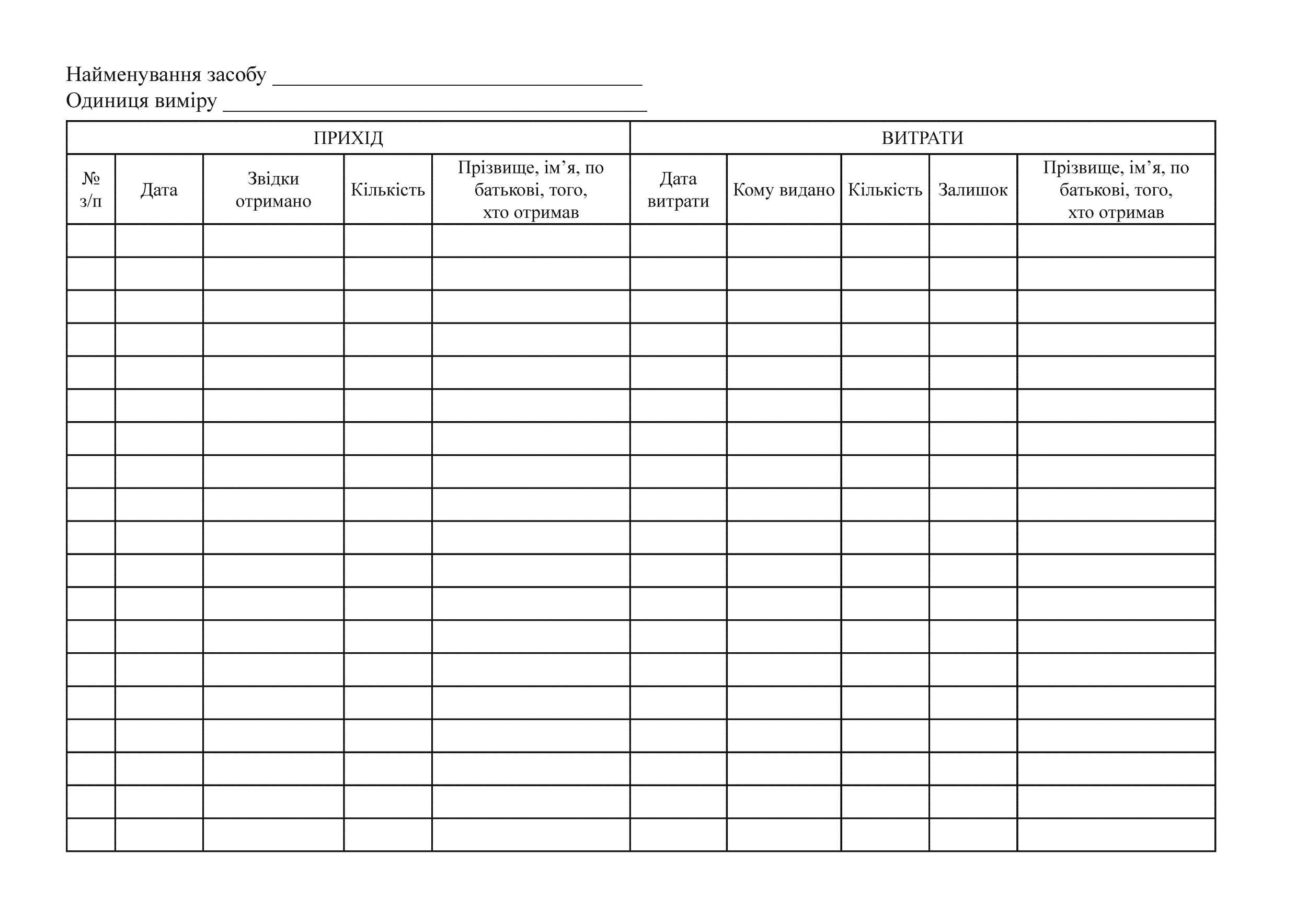 Журнал обліку медикаментів та перев'язувальних засобів у військовій частині. Автор — Міністерство оборони України, Міністерство охорони здоров'я України. 