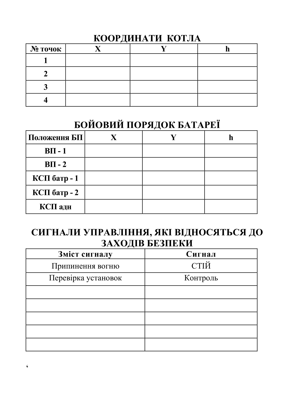 Блокнот старшого офіцера батареї (СОБ). . 