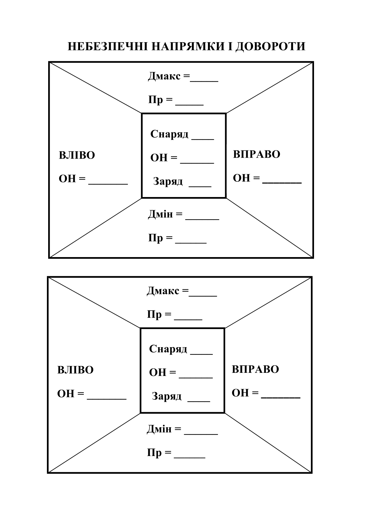 Блокнот старшого офіцера батареї (СОБ). . 