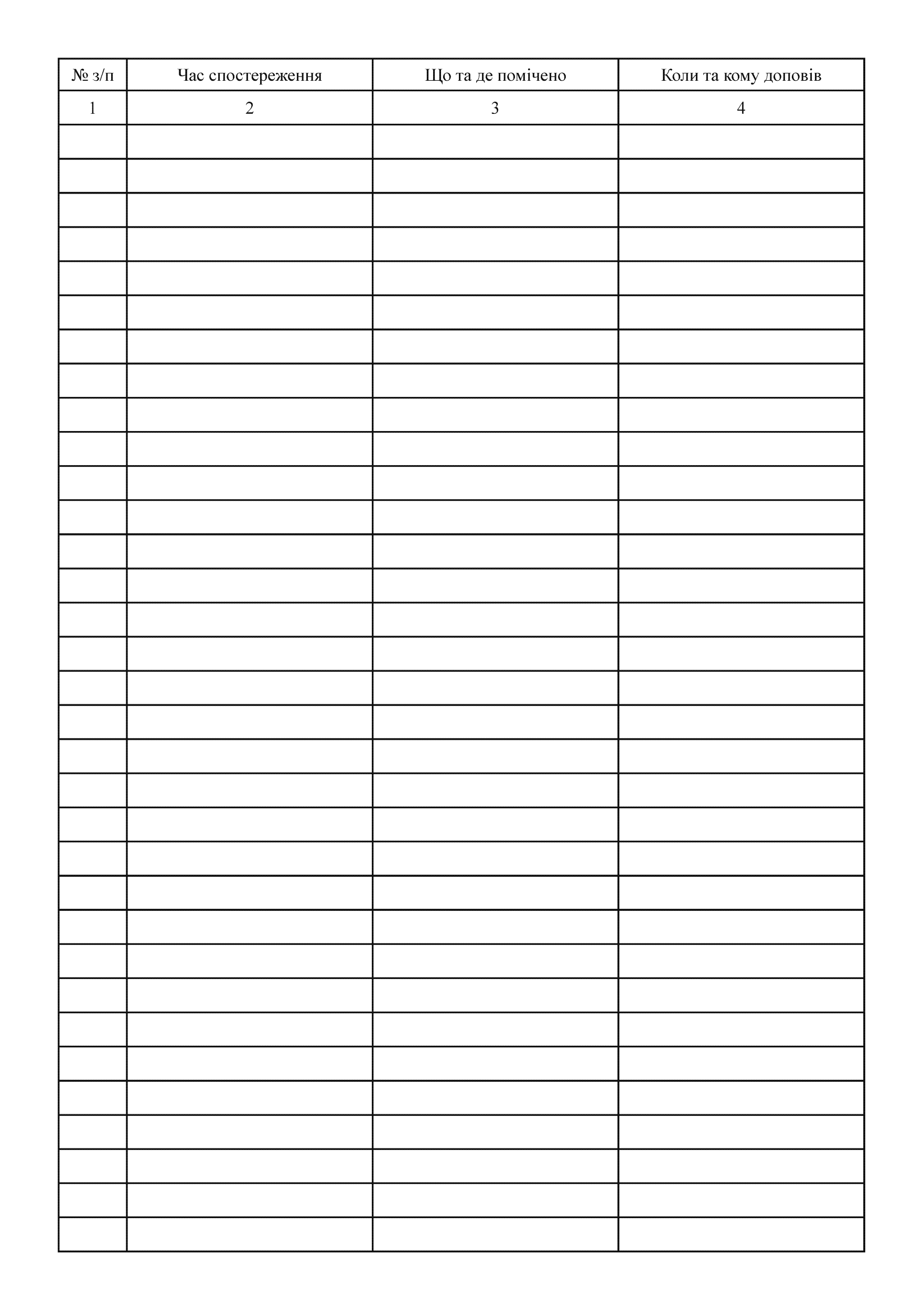 Журнал спостереження. . 