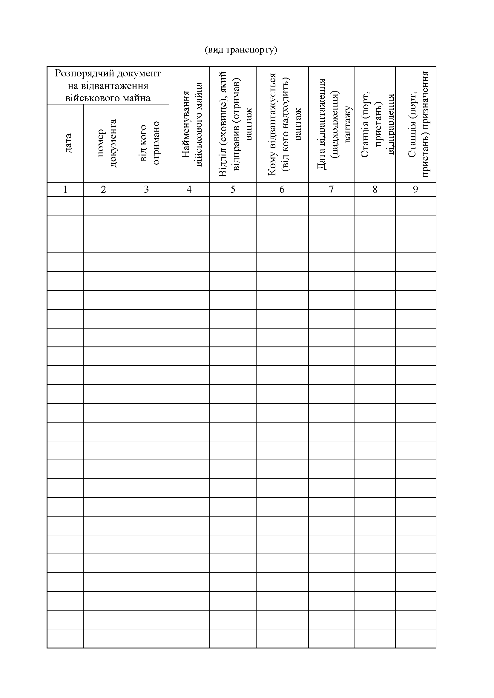 Книга обліку відвантаження (надходження) військового майна, додаток 23. Автор — Міністерство оборони України. 