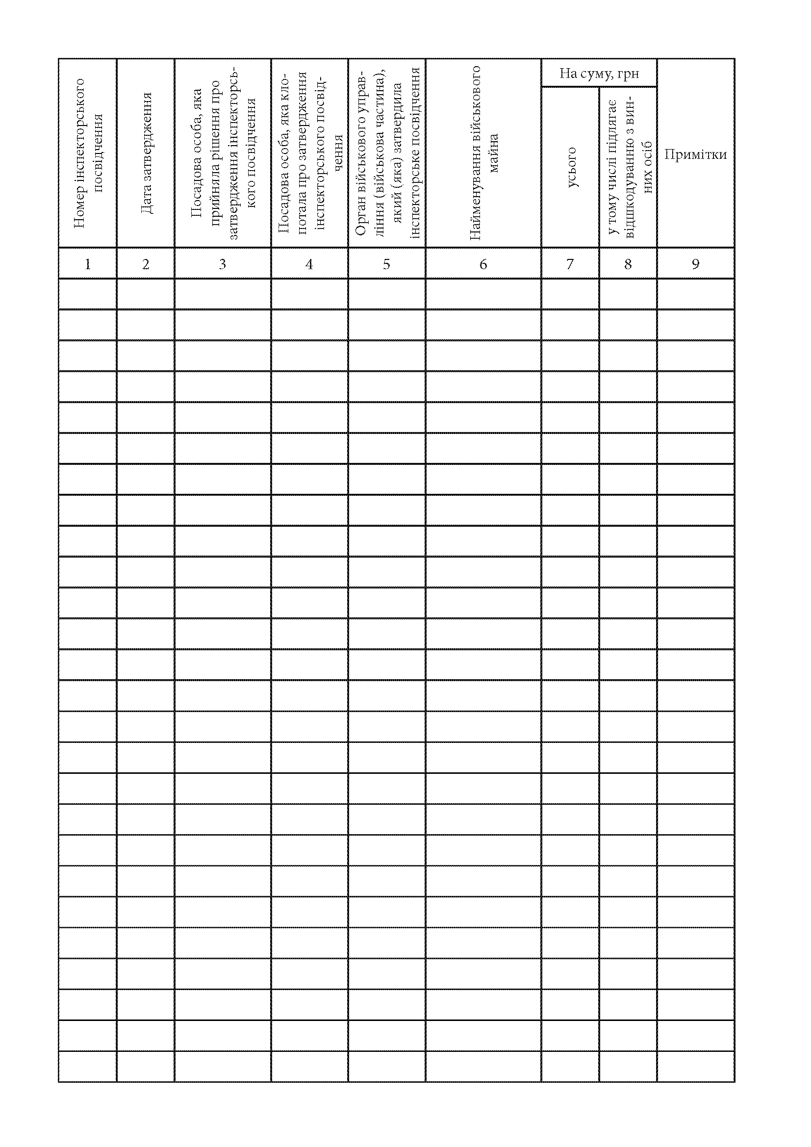 Книга реєстрації видачі інспекторських посвідчень, додаток 18. Автор — Міністерство оборони України. 