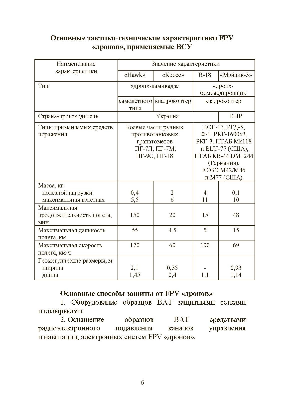 Обеспечене защиты от FPV дронов автомобильной техники, БТРов и танков. Методические рекомендации. . 