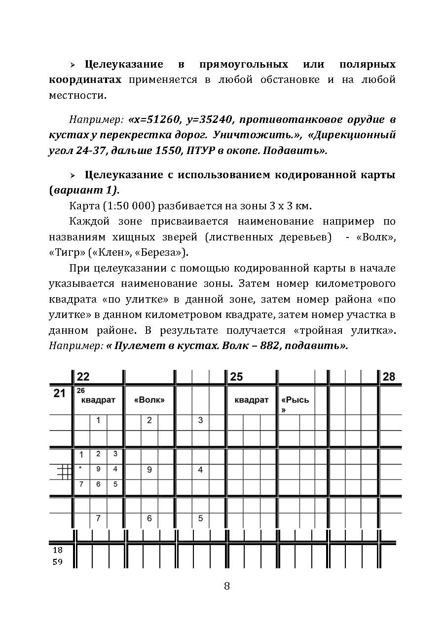Корректирование и наведение огня артиллерии и авиации. . 