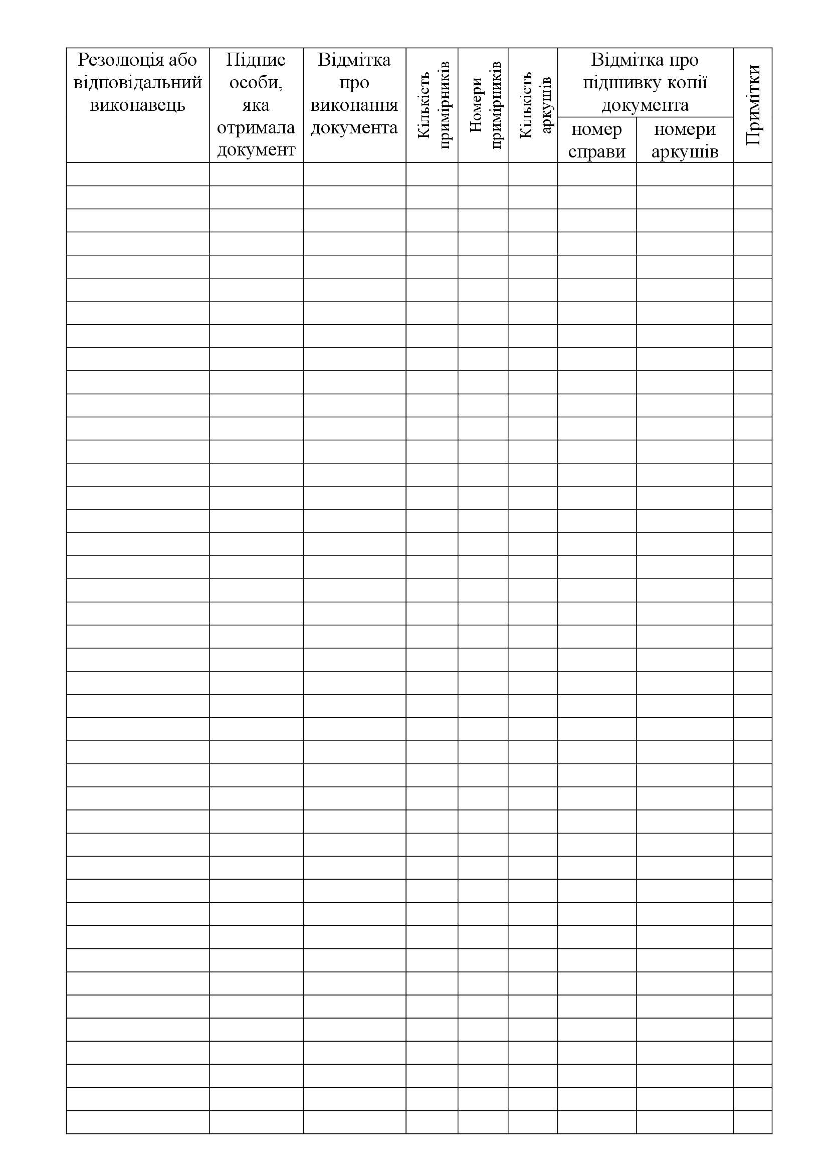 Журнал обліку внутрішніх документів (заяв доповідних пояснювальних записок). . 