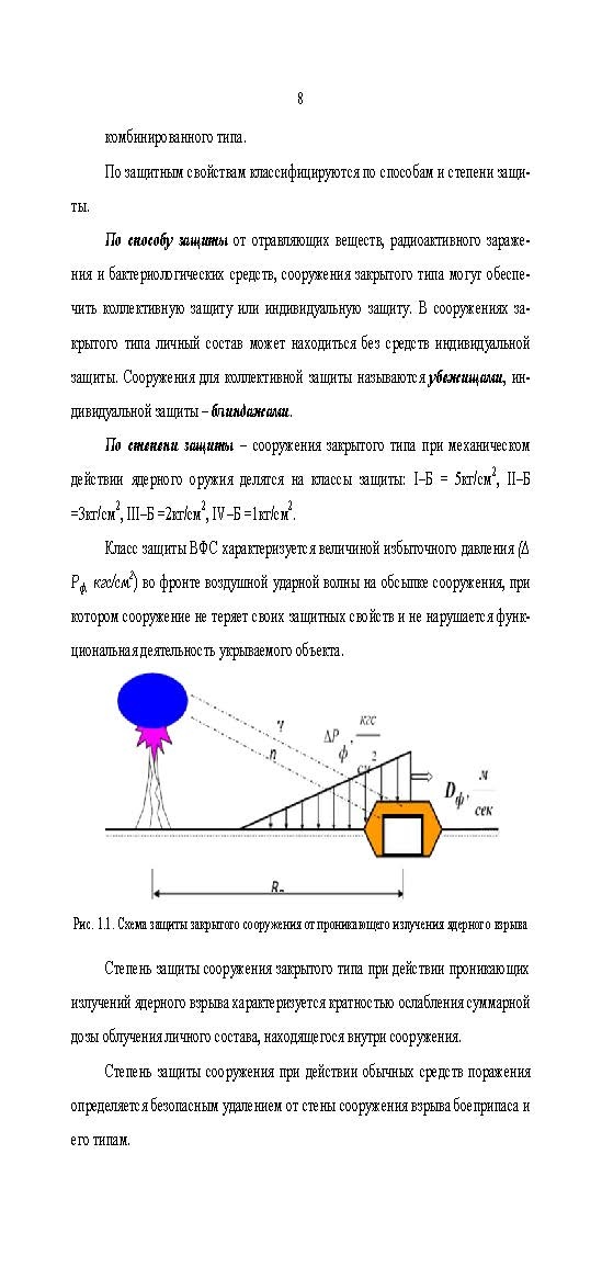 Войсковая фортификация. . 