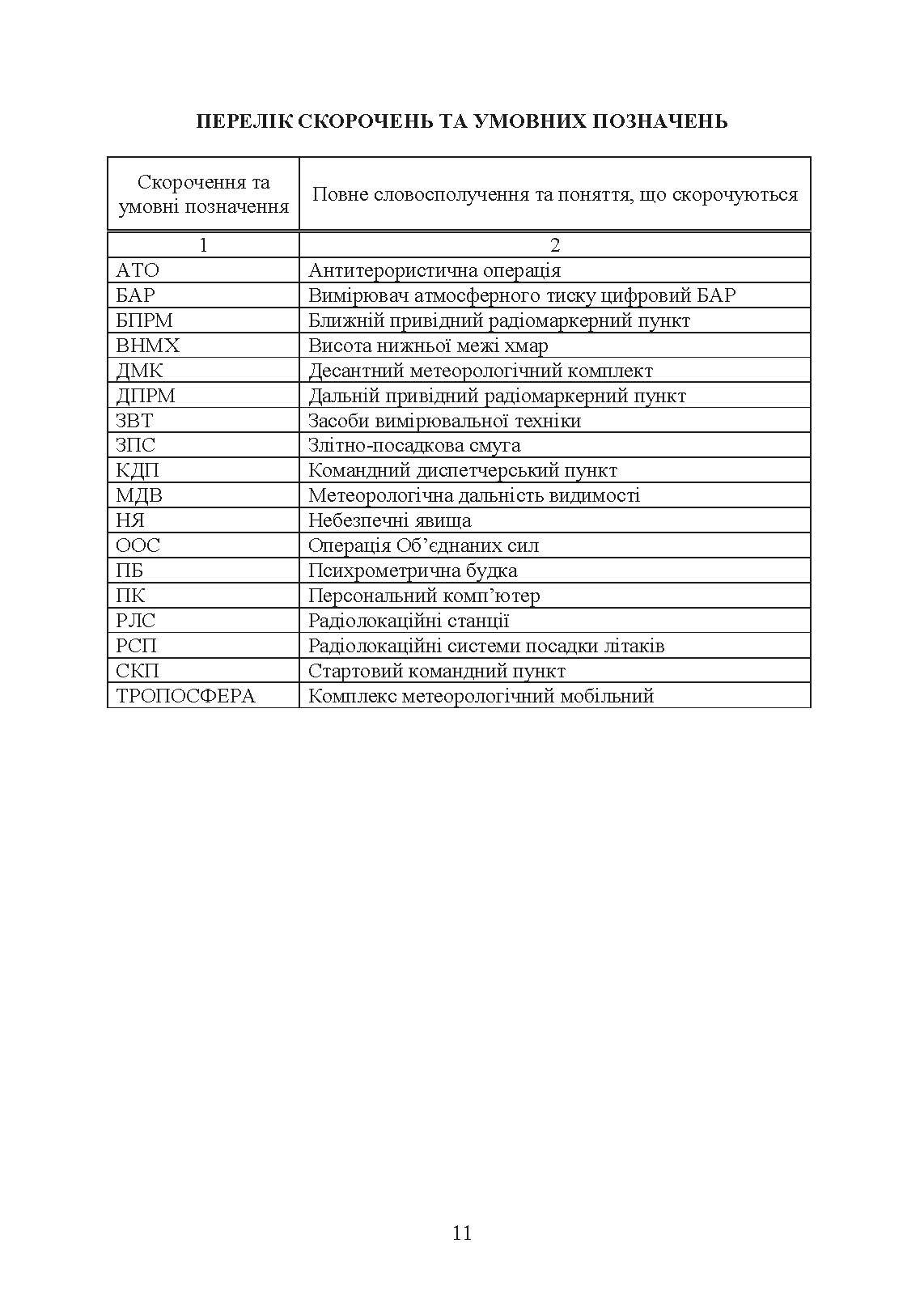 Організація і проведення метеорологічних спостережень на аеродромах, метеорологічних майданчиках. . 