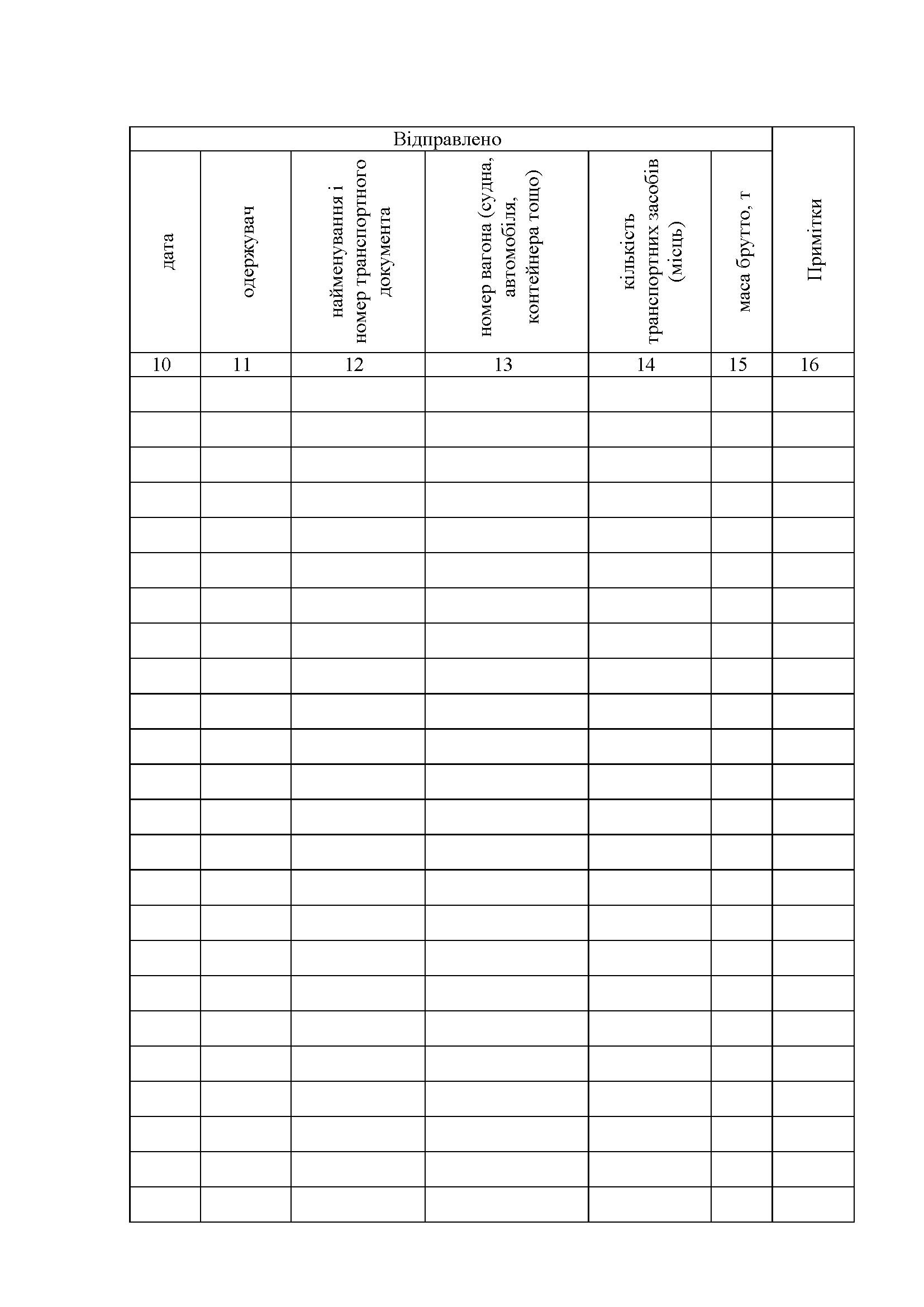 Книга обліку транзитних вантажів, додаток 33. Автор — Міністерство оборони України. 