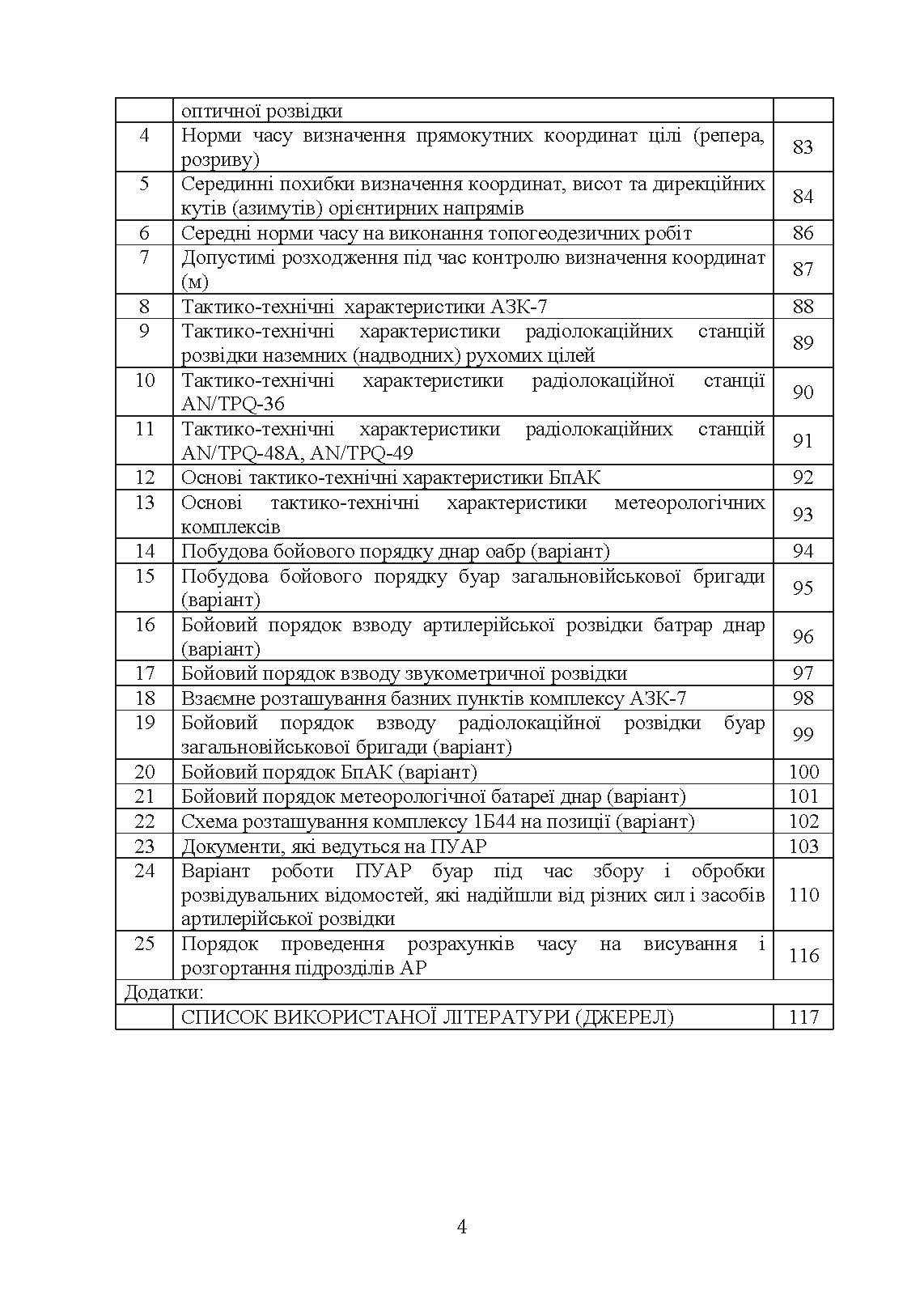 Бойове застосування дивізіону артилерійської розвідки (батареї управління і артилерійської розвідки). . 