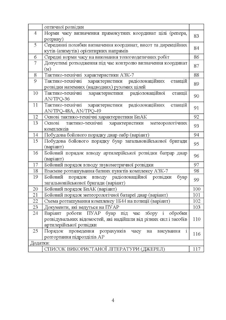 Бойове застосування дивізіону артилерійської розвідки (батареї управління і артилерійської розвідки)