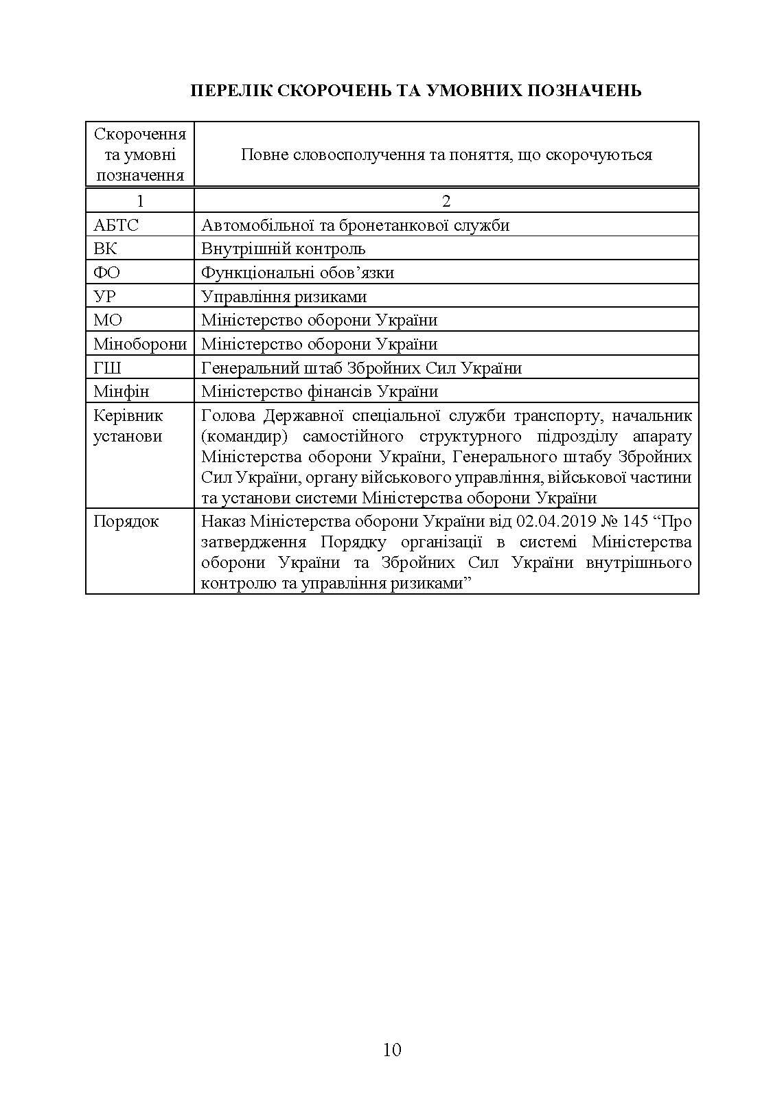 Організація внутрішнього контролю та управління ризиками в обороні України. Методичний посібник. . 