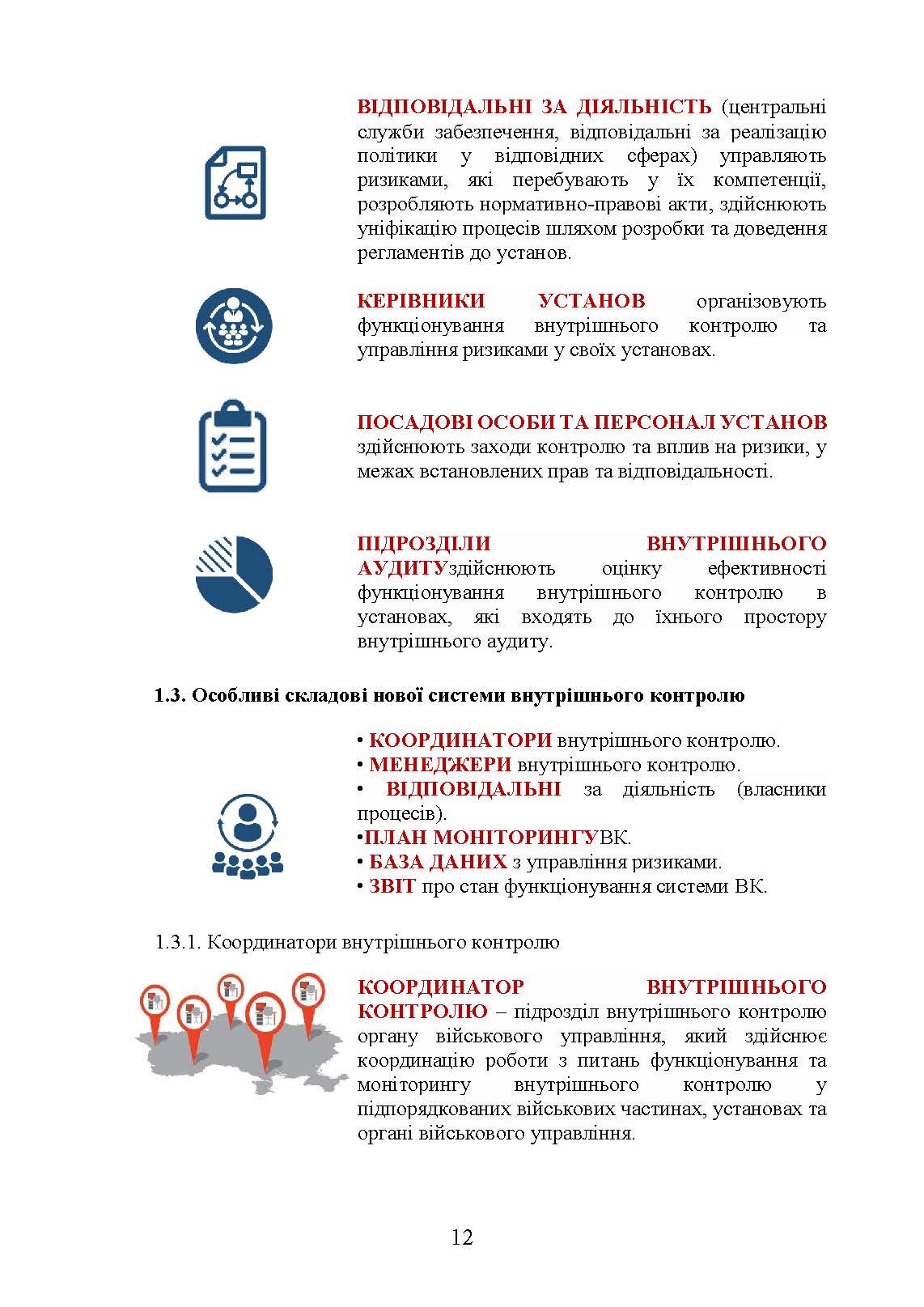 Організація внутрішнього контролю та управління ризиками в обороні України. Методичний посібник. . 