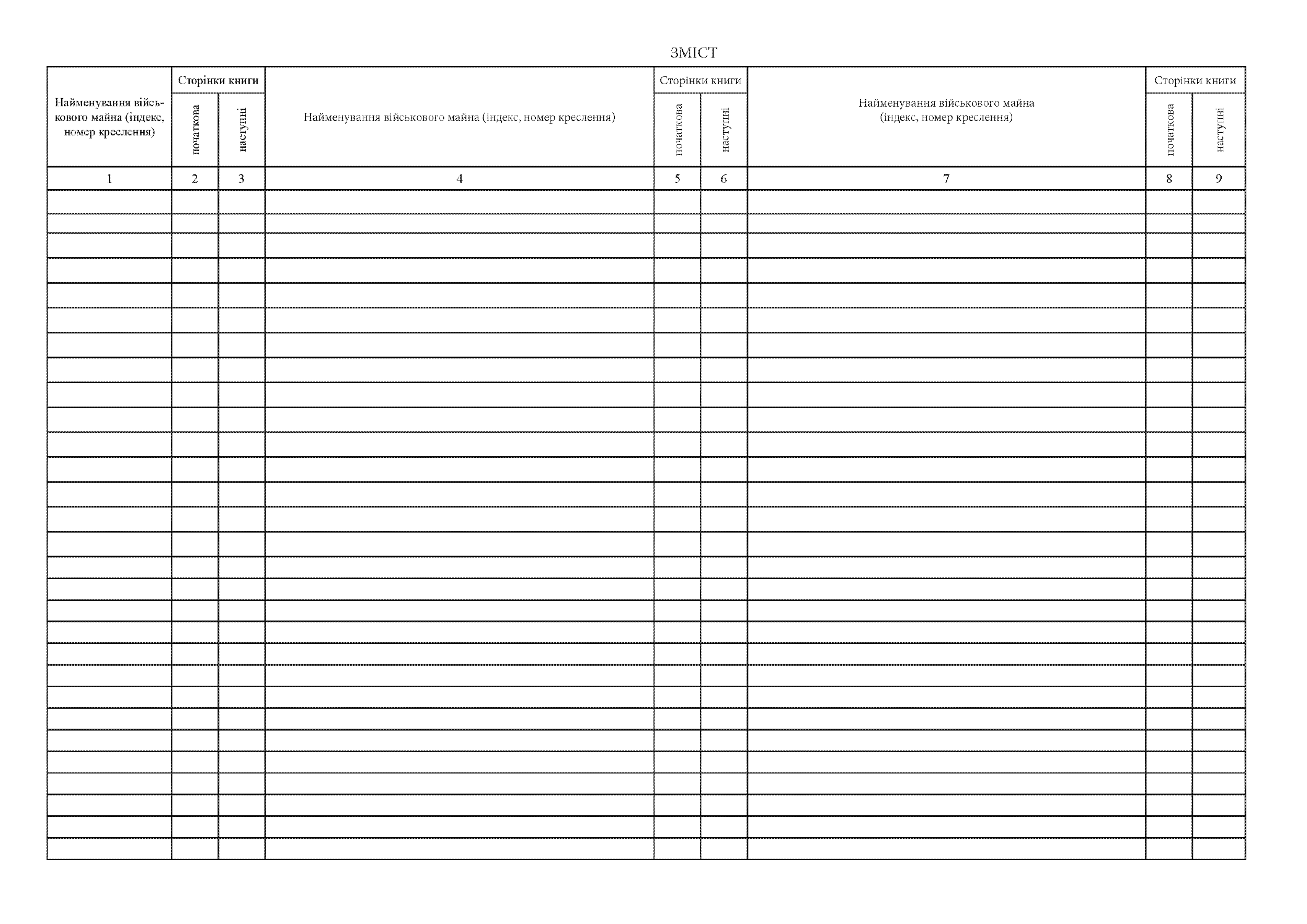 Книга обліку наявності та руху військового майна, додаток 11, формат А3. Автор — Міністерство оборони України. 